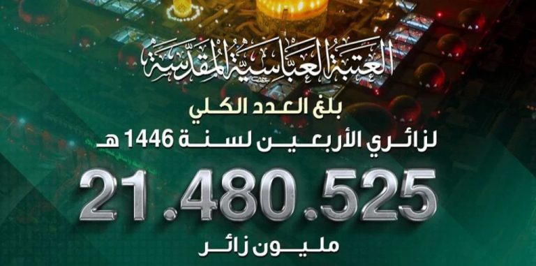 پوری دنیا سے 21480525 زائرین زیارت کربلا سے مشرف ہوئے