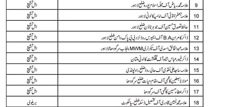 محبت اہلبیتؑ