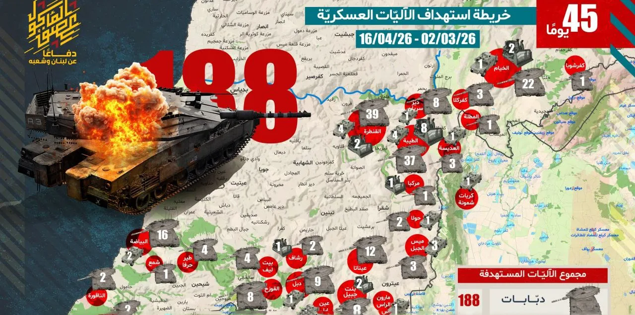 حزب اللہ کا ‘ڈیڈلی چارٹ’: 188 صیہونی ٹینکوں کا قبرستان!