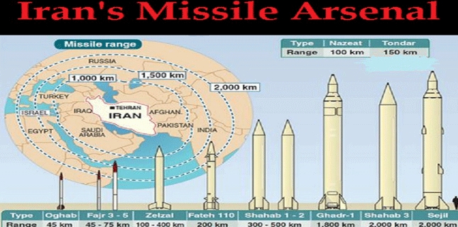 Entire Israel within range of Iran missiles: IRGC chief