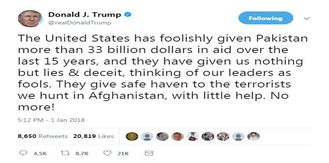 War of words between US and Pakistan intensified after Trump’s tweet