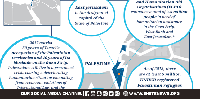 New Zealand government website removes Israel from map