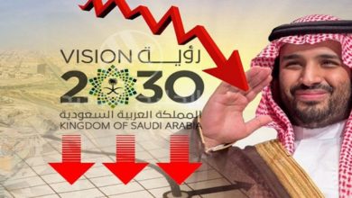 Saudi economy, bankruptcy in Saudi Arabia