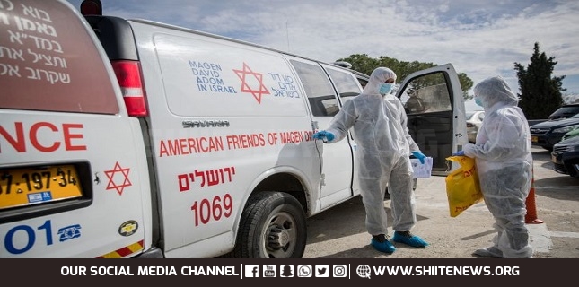 Coronavirus Inflicts Heavy Economic Losses upon ‘Israel’