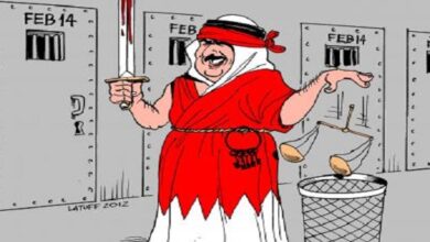 Al-Khalifa tortures