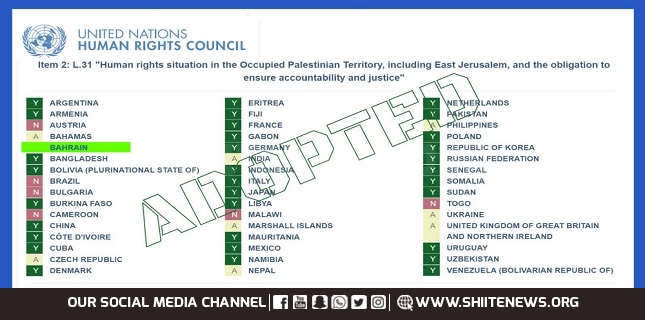 Bahrain absent at UN rights council vote to condemn Israeli violations