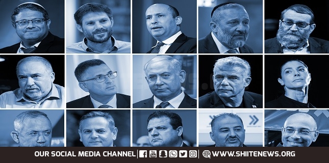 Zionist Circles