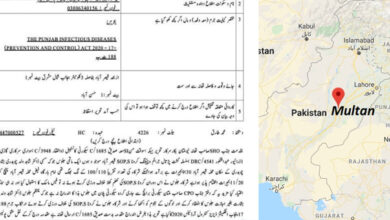Falsified FIR ledged on SOPs violation against Azadaran in Punjab