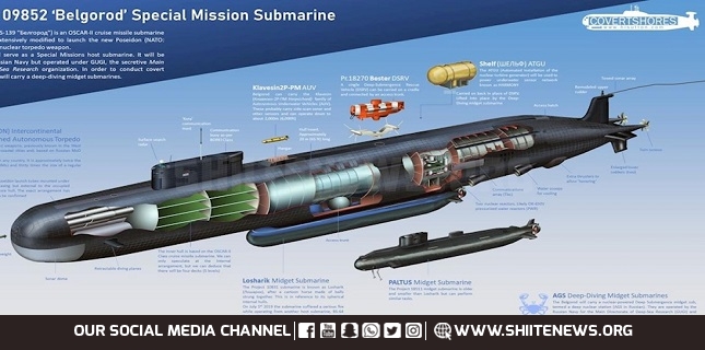 Russia produces Poseidon nuclear super torpedoes