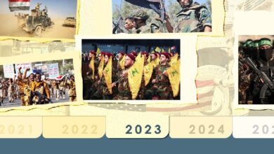 The titanic rise of ‘Axis of Resistance’ in 2023 is bad news for US, Israel
