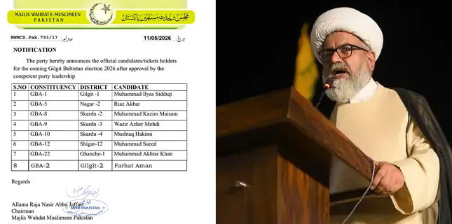 Raja Nasir Abbas Announces MWM Candidates for Gilgit-Baltistan Elections